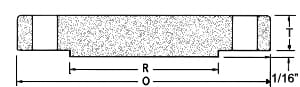 ANSI B16.47 Series B Flanges