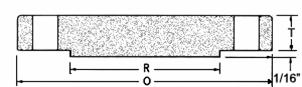 Boiler Code Flanges