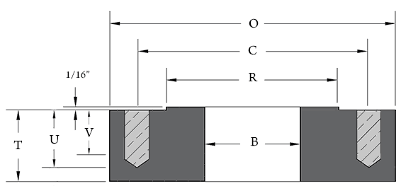 Studding Outlet For Flanges