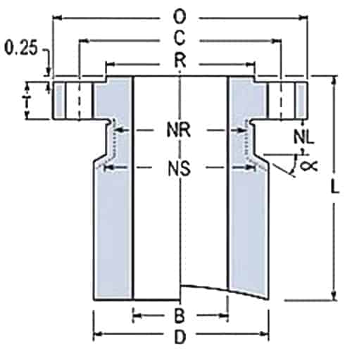 Intermediate Connection Flanges