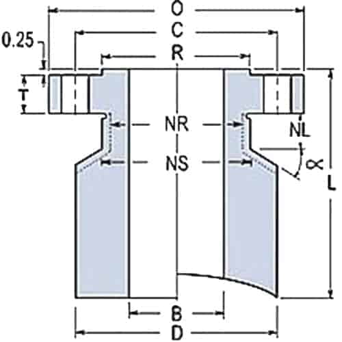 Intermediate Connection Flanges