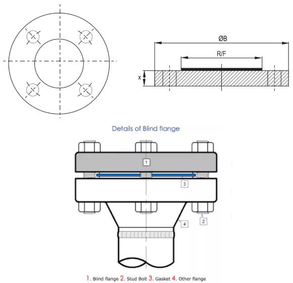 New Project(44) Blind Flanges