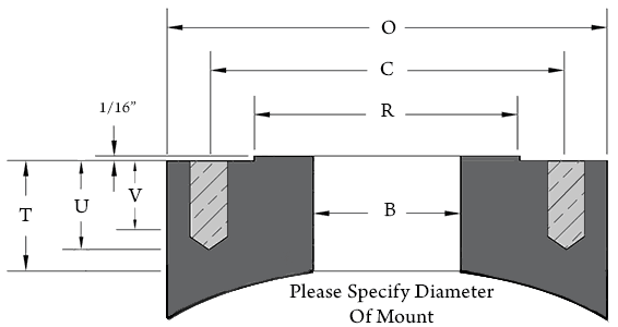 Studding Outlet For Flanges