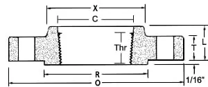 Threaded Flanges