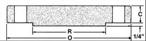 ANSI B16.47 Series A Flanges